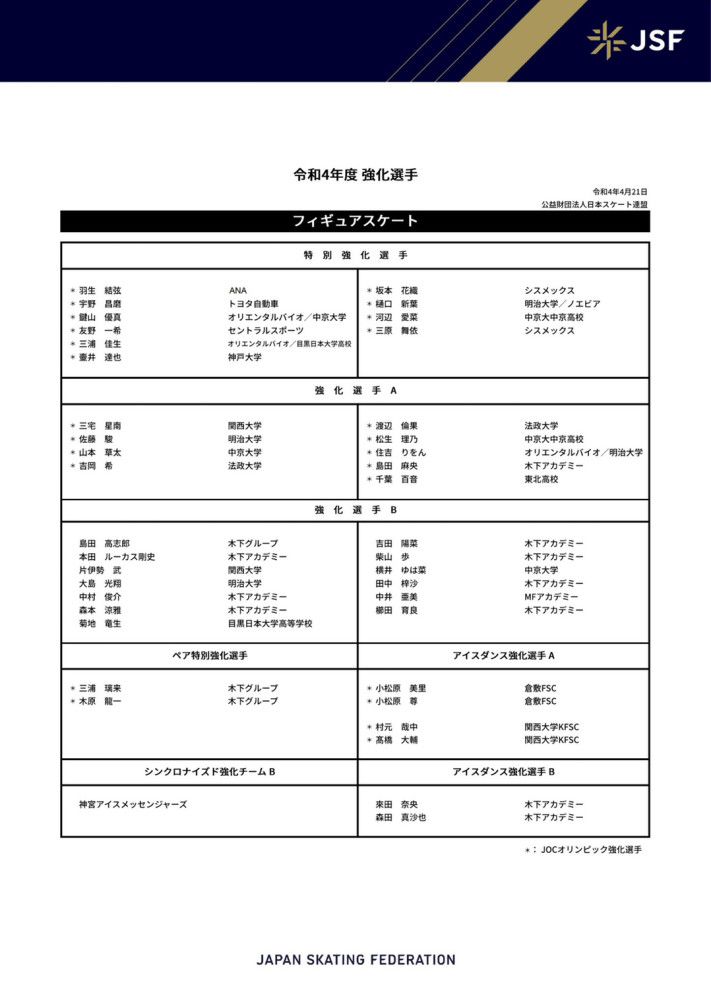 我们所能做的全部就是尝试去赢下比赛，拿出我们最好的表现。